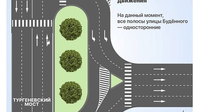 Новая схема движения.