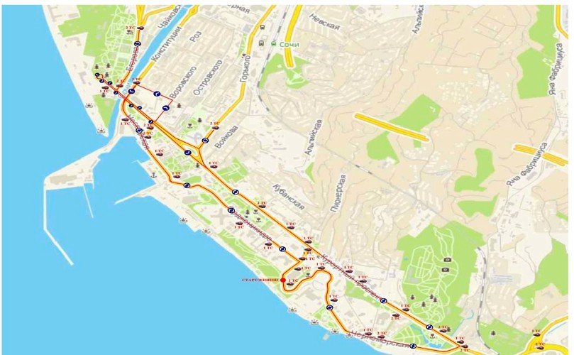 схема движения