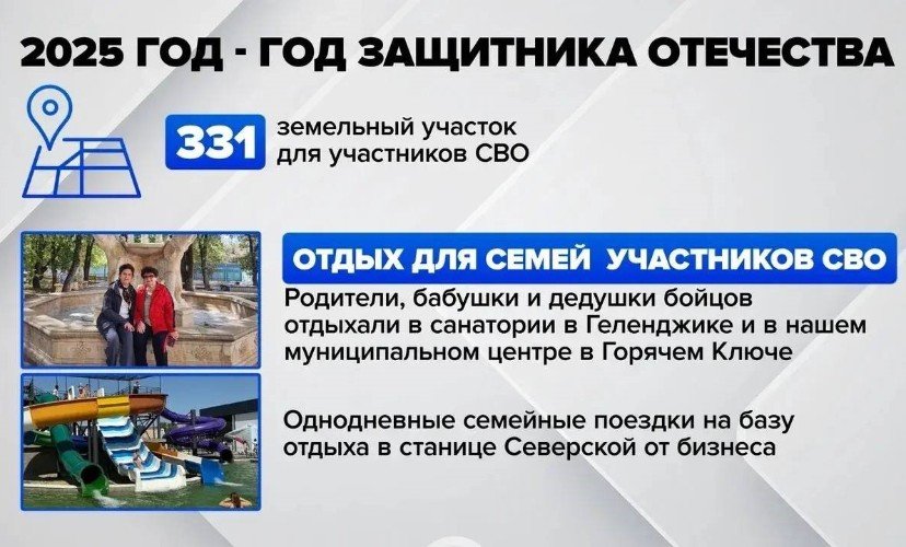 презентация с информацией о помощи