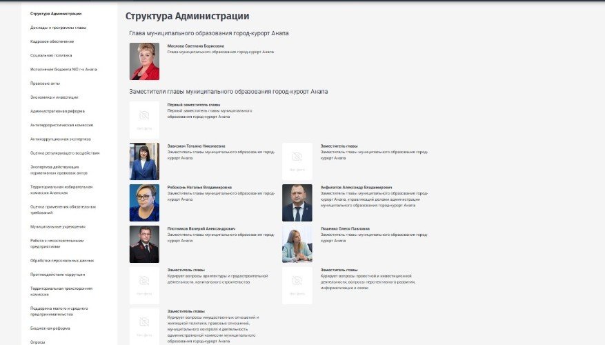 схема мэрии Анапы