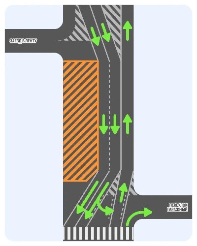Новая схема движения
