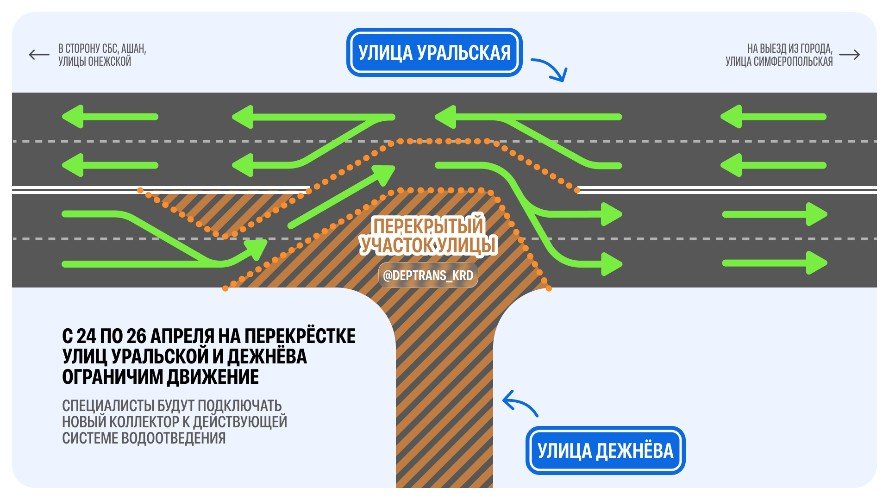 Схема движения по перекрытым улицам