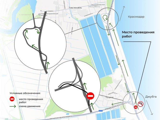 Схема движения