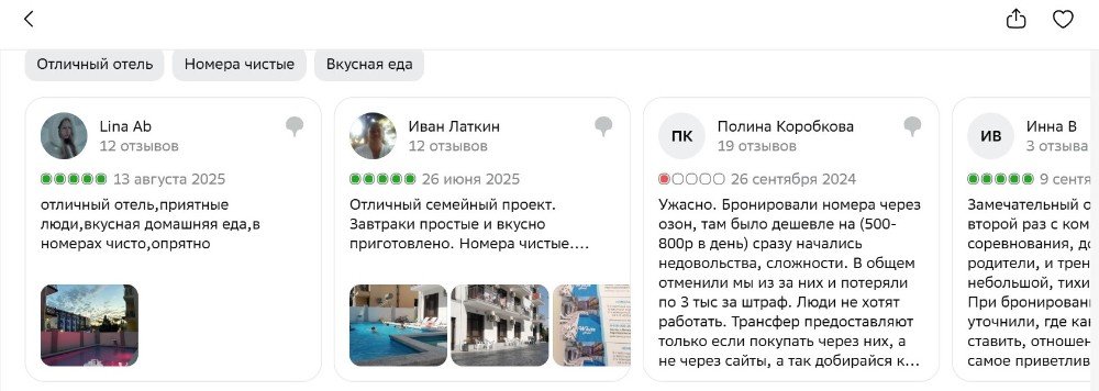 отхывы на сйате