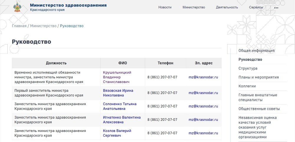 Временно исполняющего обязанности министра здравоохранения назначили в Краснодарском крае