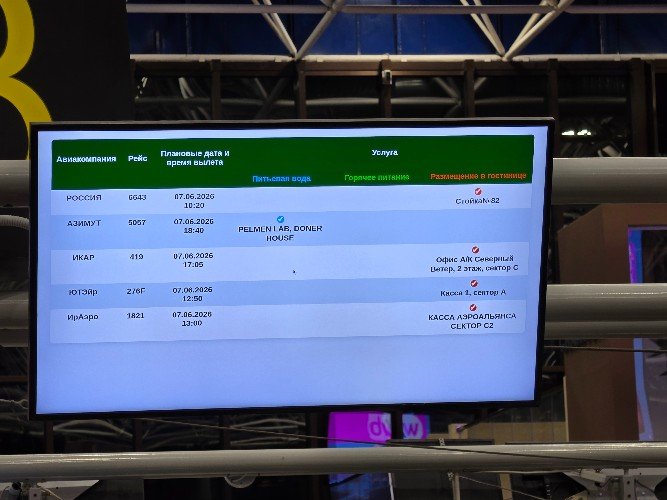 Аэропорт Сочи запустил новый сервис информирования пассажиров задержанных рейсов