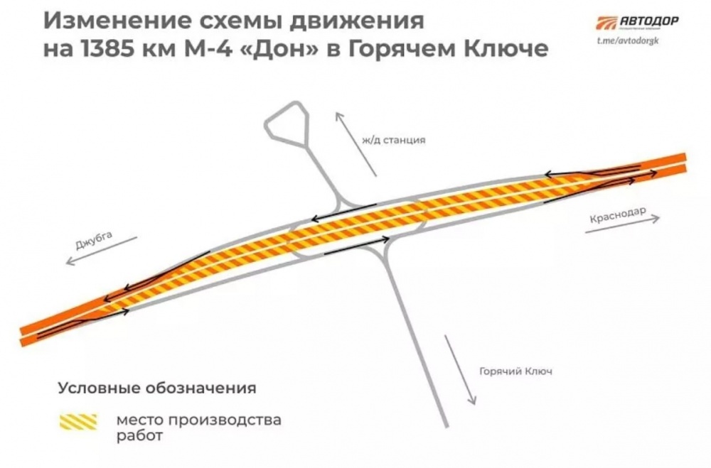 У Горячего Ключа собралась пробка из-за ремонта на путепроводе