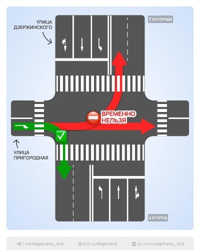 В дорожное движение на улице Дзержинского в Краснодаре вмешается ремонт