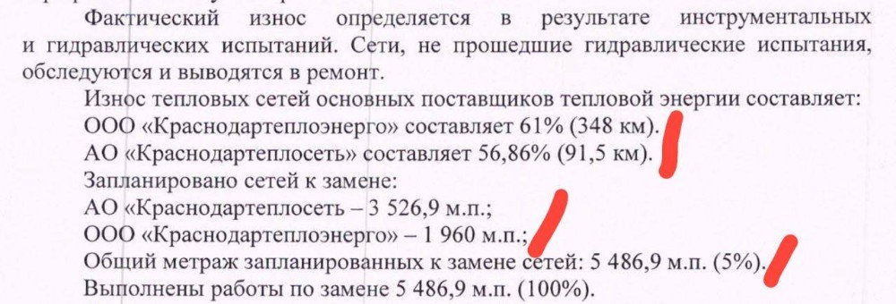 Износ сетей – 60%. Краснодарцев ждут коммунальные аварии и холодные батареи?