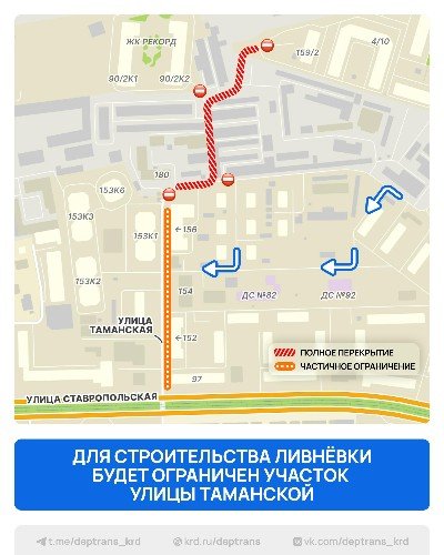 Схема движения