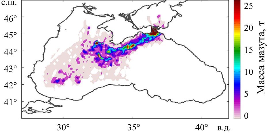 схема распространения мазута