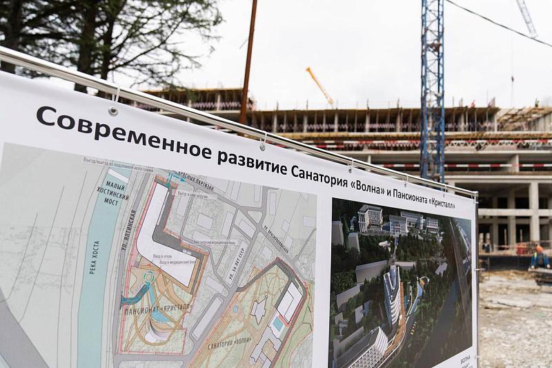 Реконструкция двух здравниц завершится в Сочи в 2024 году