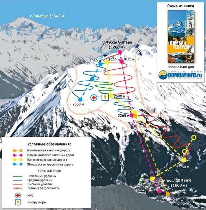 карта горнолыжного курорта Домбай