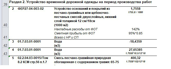Устройство временной дорожной одежды