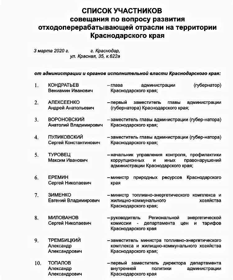 Список участников совещания в Краснодаре Список участников совещания в Краснодаре