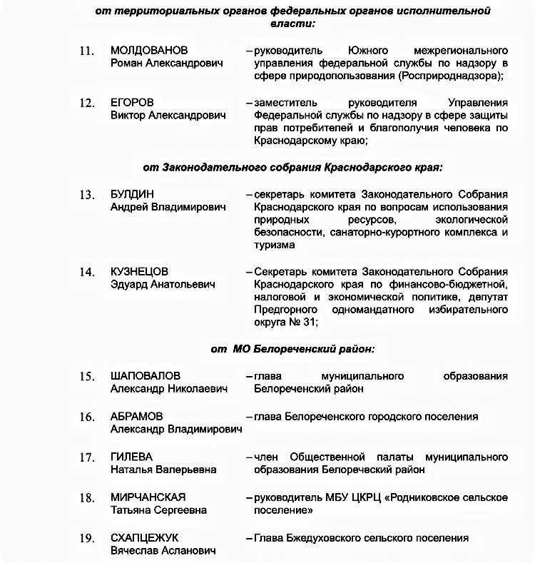 spisok-uchastnikov-soveschaniya-krasnodar-musor1.jpg spisok-uchastnikov-soveschaniya-krasnodar-musor1.jpg