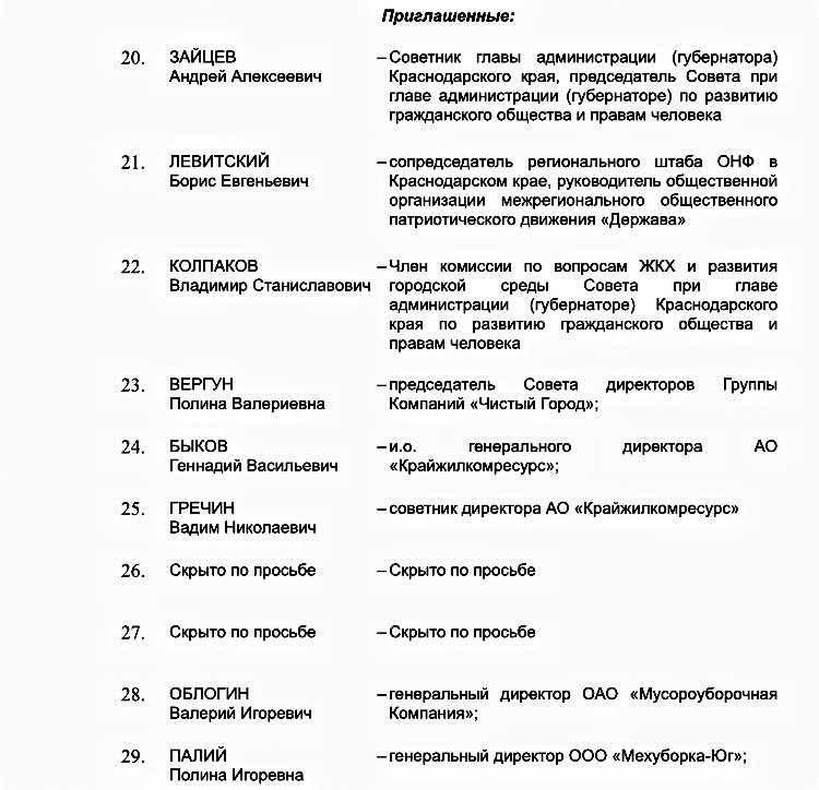 spisok-uchastnikov-soveschaniya-krasnodar-musor2.jpg spisok-uchastnikov-soveschaniya-krasnodar-musor2.jpg