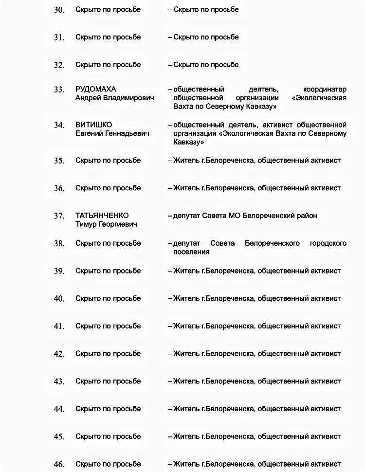spisok-uchastnikov-soveschaniya-krasnodar-musor3.jpg spisok-uchastnikov-soveschaniya-krasnodar-musor3.jpg