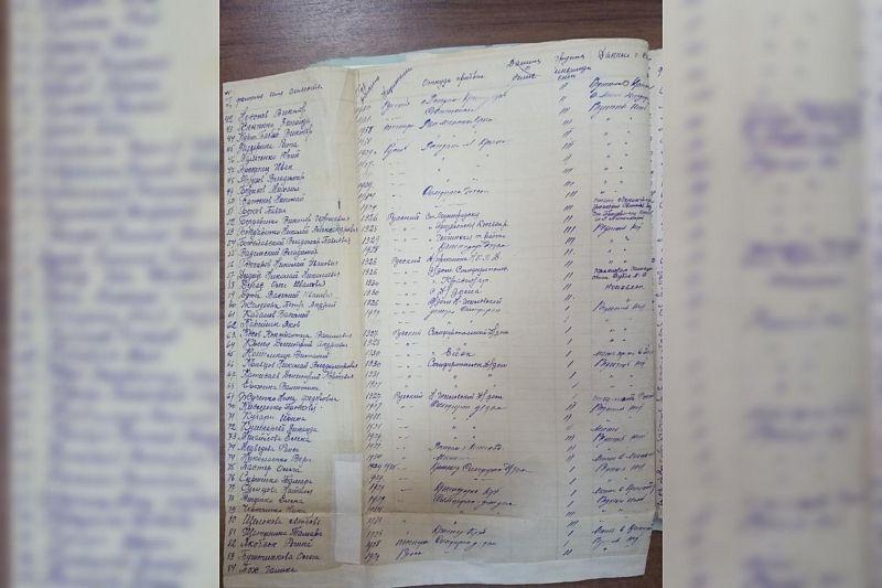 В Крыму увековечили память детей, убитых фашистами в Краснодарском крае