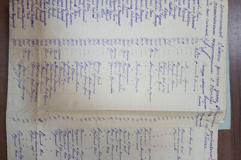 В Крыму увековечили память детей, убитых фашистами в Краснодарском крае
