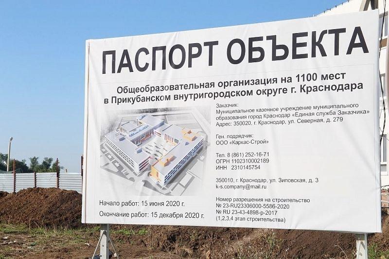 Что изменилось в Краснодаре за последние три с половиной года
