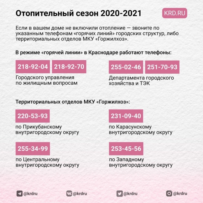 Мэрия: в ближайшее время тепло должно поступить во все дома Краснодара