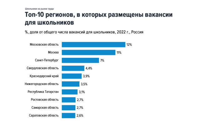 скриншот hh.ru.png