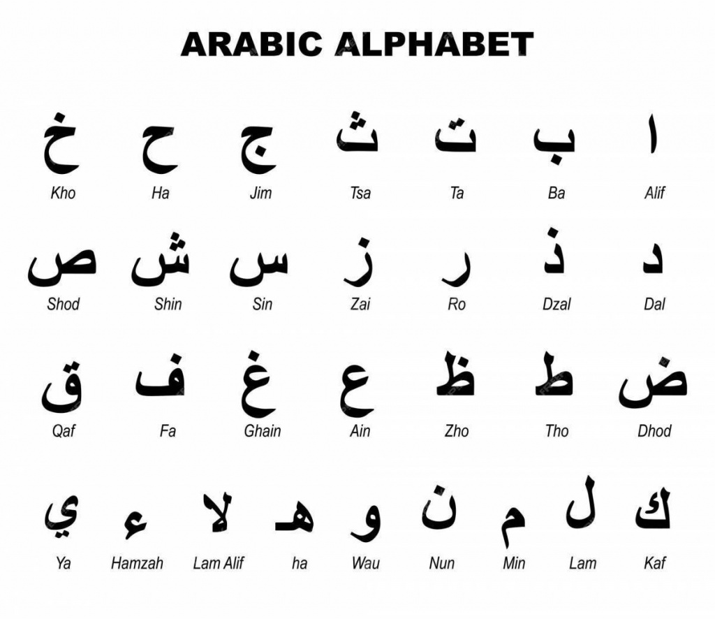 арабский алфавит