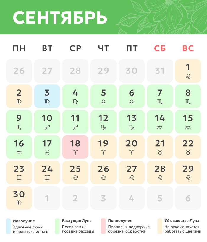 сентябрь.png Лунный календарь_сентябрь