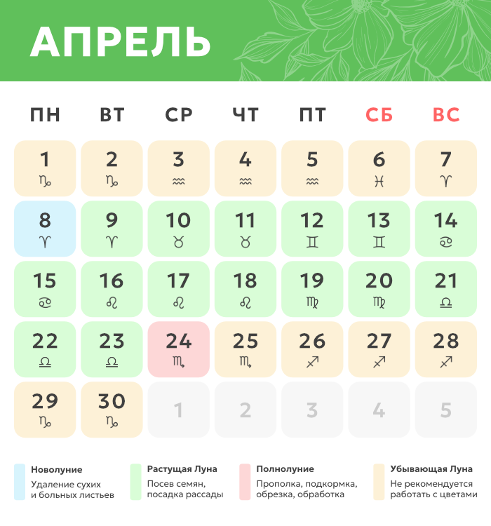 апрель.png Лунный календарь_апрель