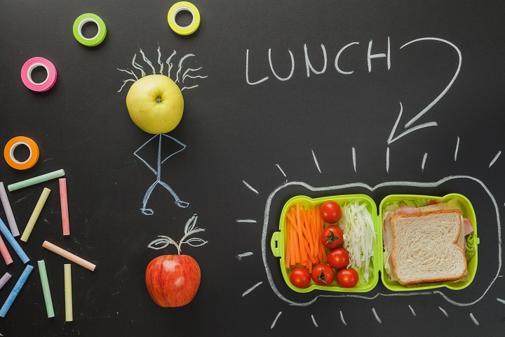 drawing-blackboard-showing-lunch-time.jpg Рисунок на школьной доске, изображающий время ланча