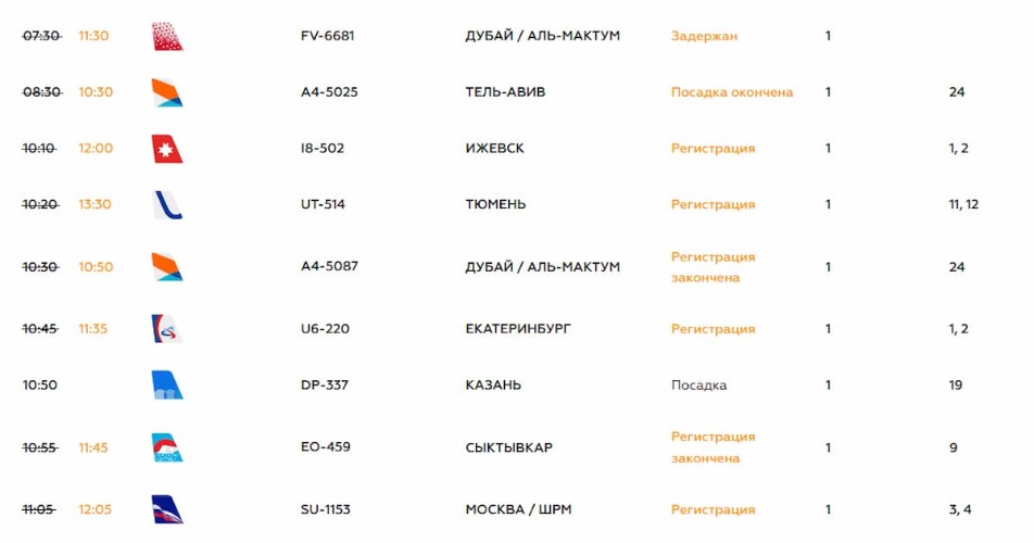 Восемь рейсов задержаны на вылет из-за снегопада в Сочи