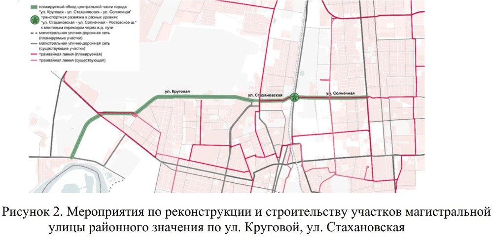 Эксперты перечислили улицы Краснодара, где нужны новые развязки и виадуки