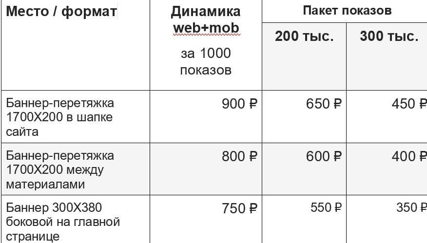 Тарифы на размещение платных агитационных предвыборных материалов, назначенных на 14 сентября 2025 года