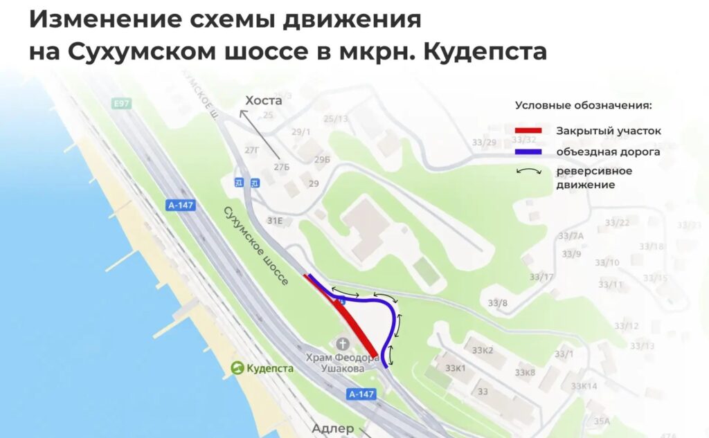 Главная