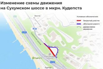 Главная