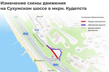 Главная