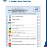 Бюллетень на выборы в Госдуму
