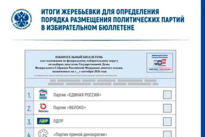 Бюллетень на выборы в Госдуму