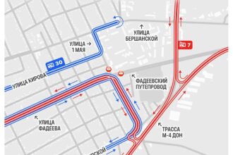 схема движения