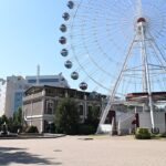 Аттракционы в парках Краснодара