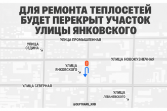 Главная