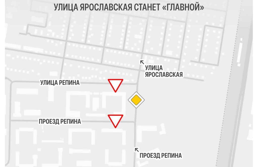 Главная