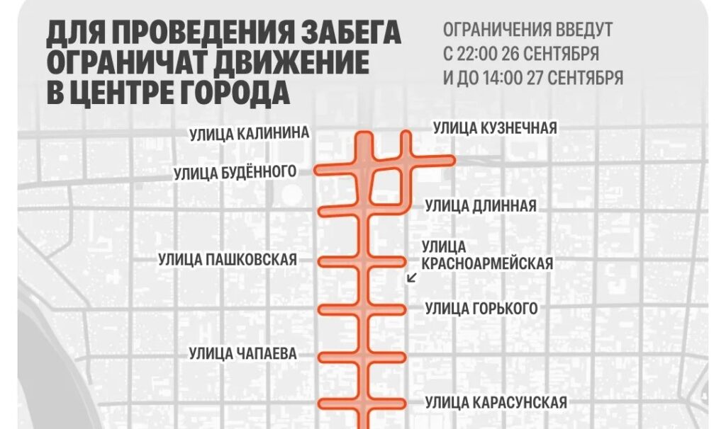 Главная