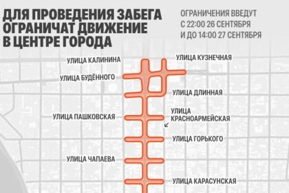 Главная