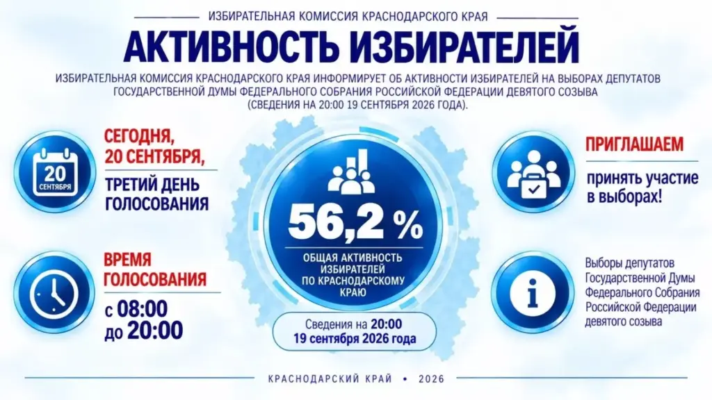 Главная