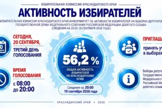Главная