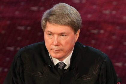 Главная